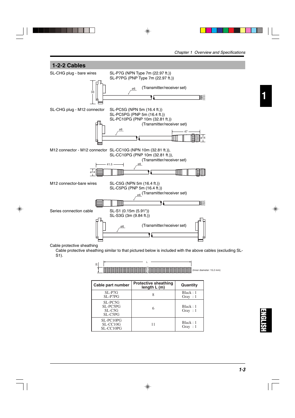 2-2 cables, English | KEYENCE SL-CHG Series User Manual | Page 11 / 54