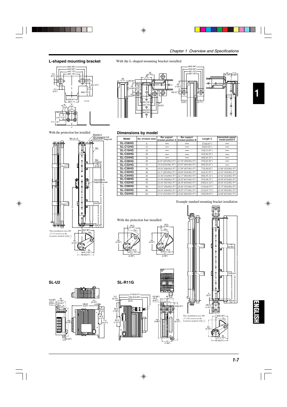 English, Chapter 1 overview and specifications, L-shaped mounting bracket sl-u2 sl-r11g | Dimensions by model | KEYENCE SL-CHG Series User Manual | Page 15 / 54