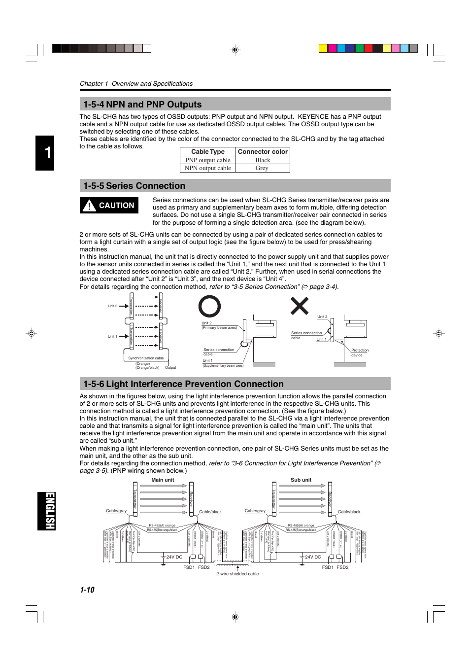 5-4 npn and pnp outputs, 5-5 series connection, 5-6 light interference prevention connection | English, Caution, Chapter 1 overview and specifications | KEYENCE SL-CHG Series User Manual | Page 18 / 54