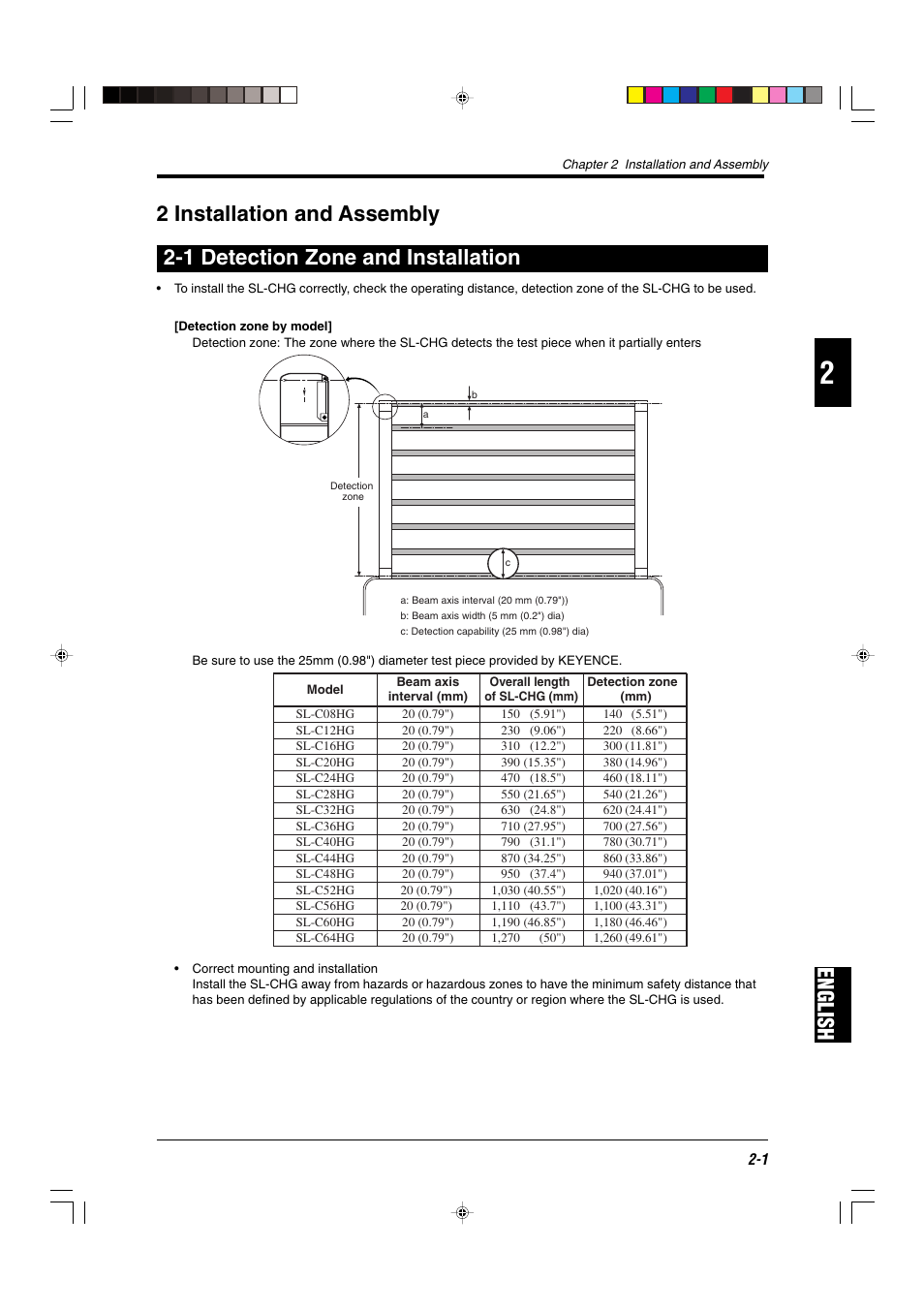 2 installation and assembly, 1 detection zone and installation | KEYENCE SL-CHG Series User Manual | Page 19 / 54