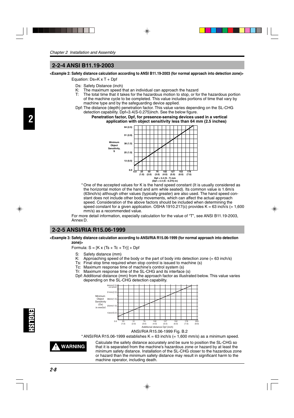 2-4 ansi b11.19-2003, 2-5 ansi/ria r15.06-1999, English | Warning, Chapter 2 installation and assembly | KEYENCE SL-CHG Series User Manual | Page 26 / 54