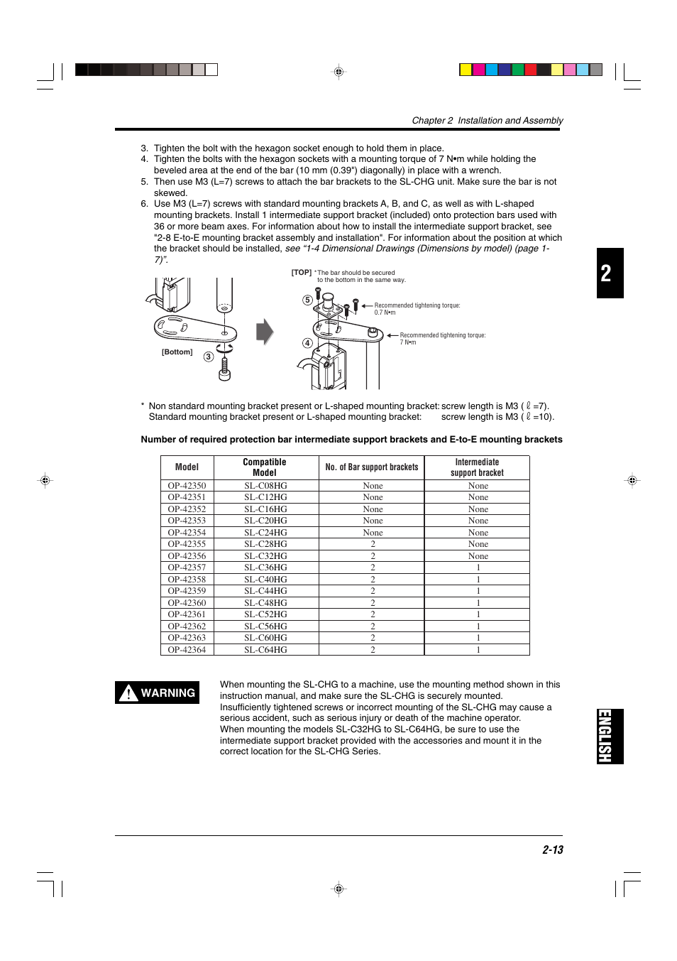 English | KEYENCE SL-CHG Series User Manual | Page 31 / 54