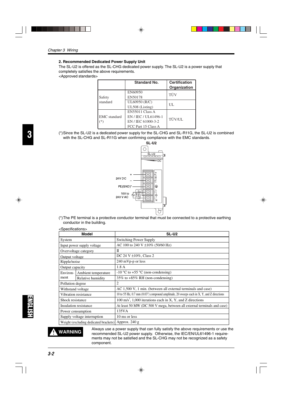 English | KEYENCE SL-CHG Series User Manual | Page 36 / 54