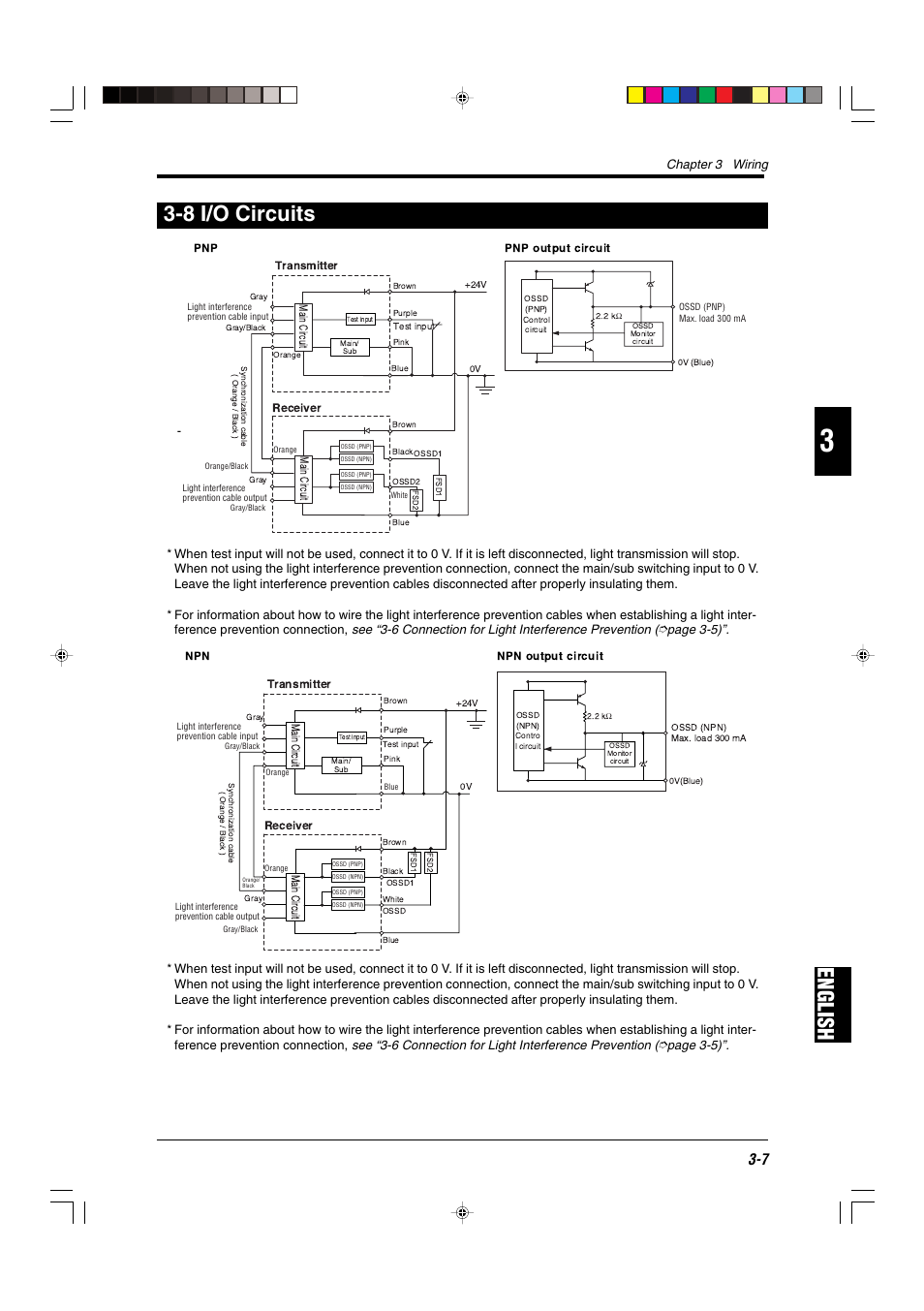 8 i/o circuits, English 3-8 i/o circuits, Chapter 3 wiring | KEYENCE SL-CHG Series User Manual | Page 41 / 54