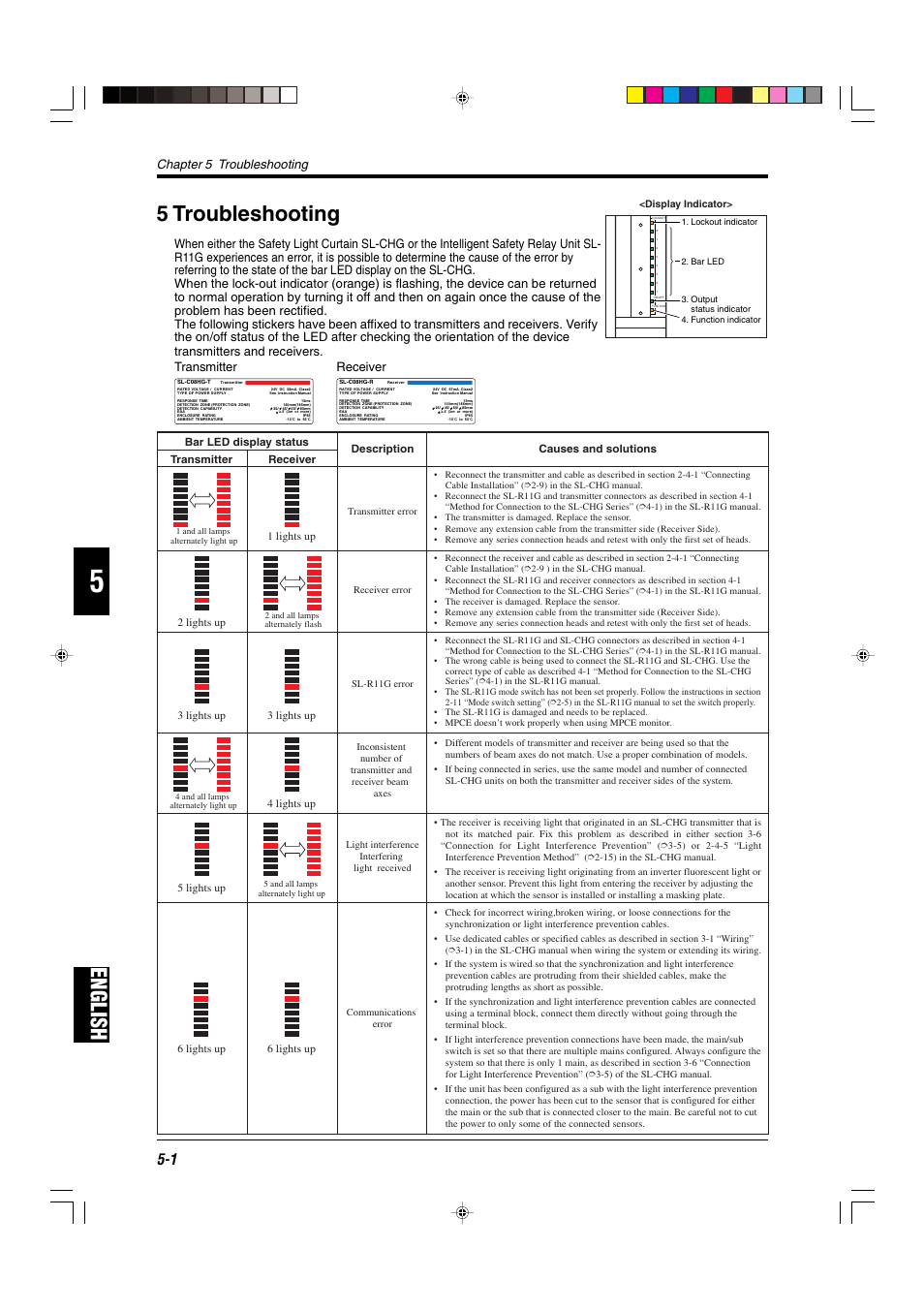 5 troubleshooting, English, Chapter 5 troubleshooting | KEYENCE SL-CHG Series User Manual | Page 48 / 54