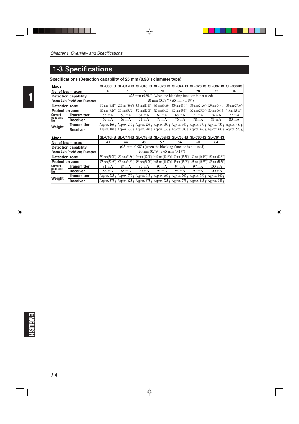 3 specifications, English, English 1-3 specifications | KEYENCE SL-CHS Series User Manual | Page 12 / 54