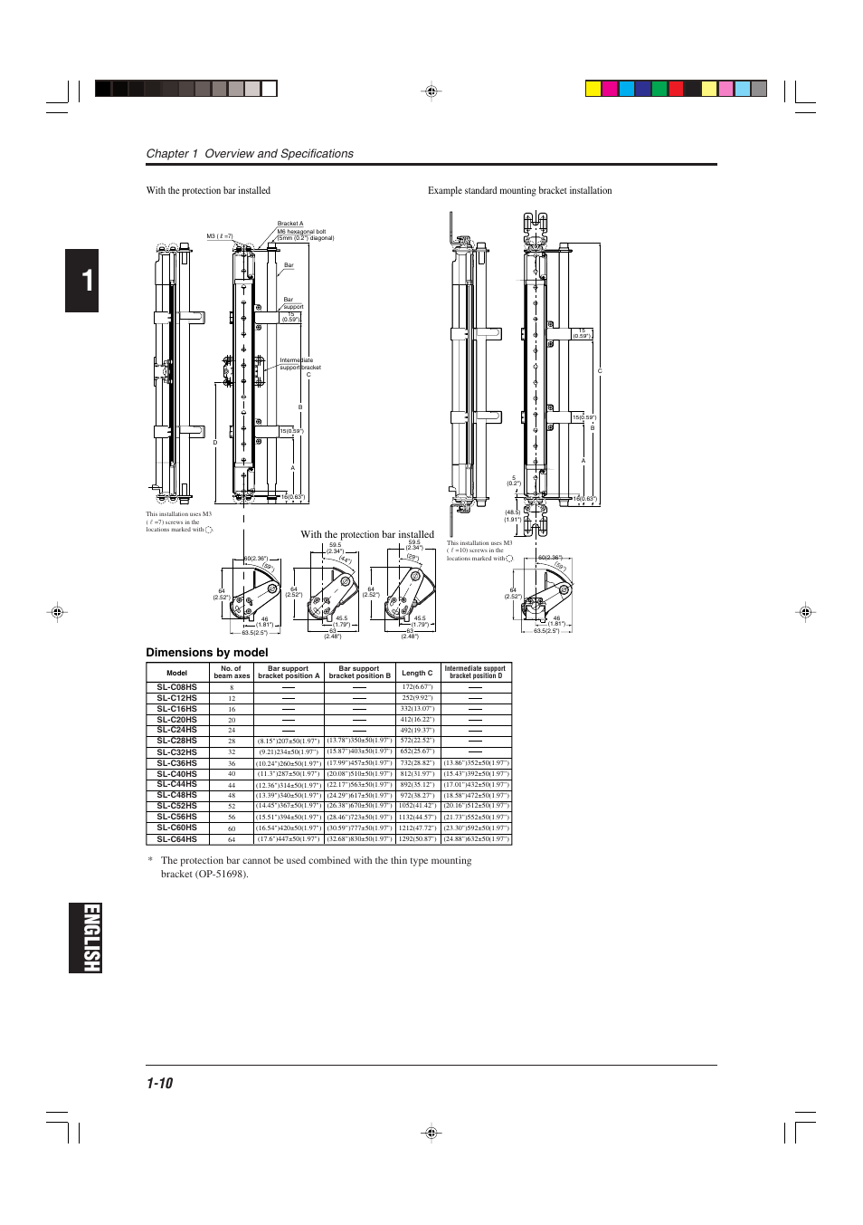 English, Chapter 1 overview and specifications, Dimensions by model | With the protection bar installed | KEYENCE SL-CHS Series User Manual | Page 18 / 54