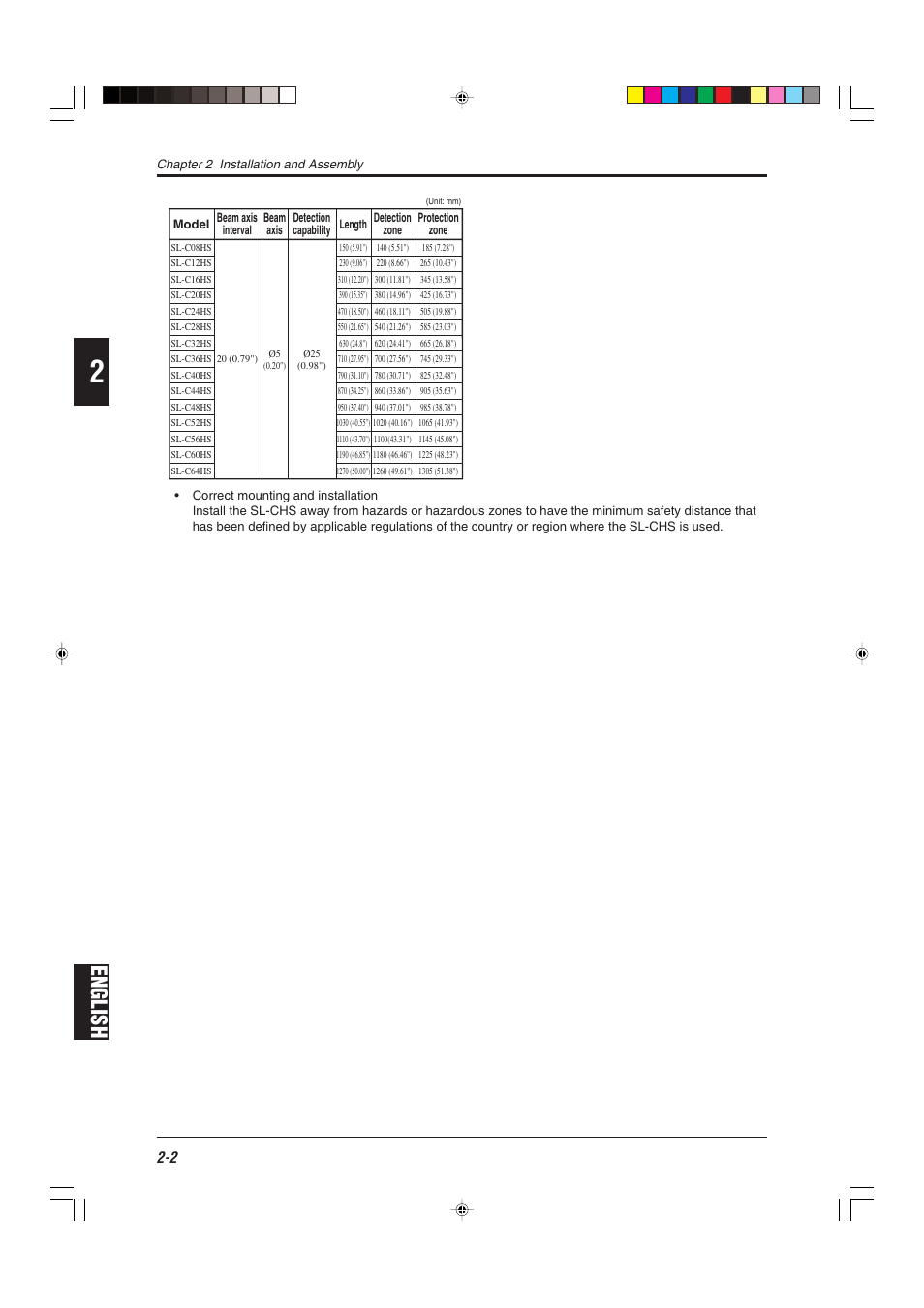 English | KEYENCE SL-CHS Series User Manual | Page 24 / 54