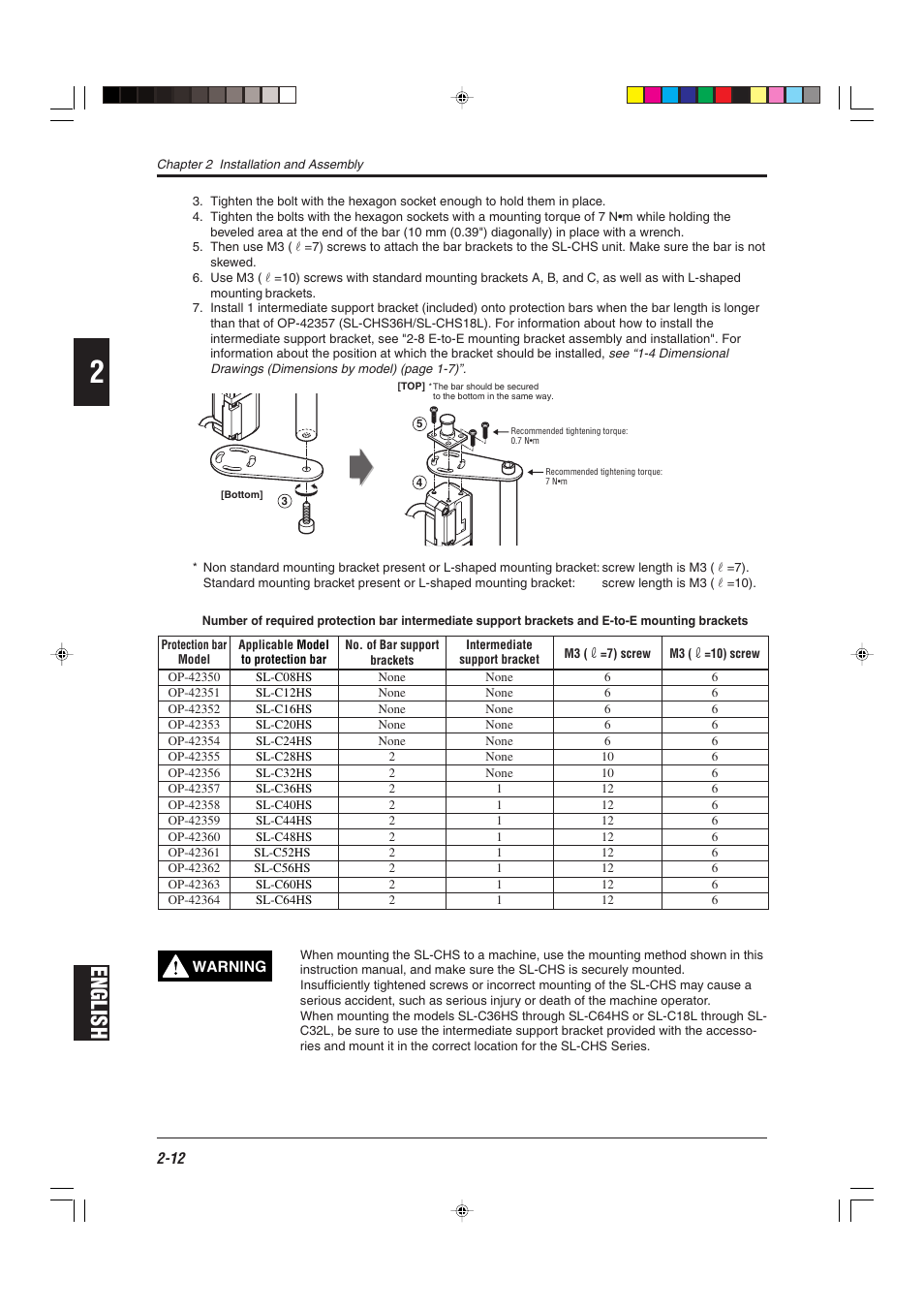 English | KEYENCE SL-CHS Series User Manual | Page 34 / 54