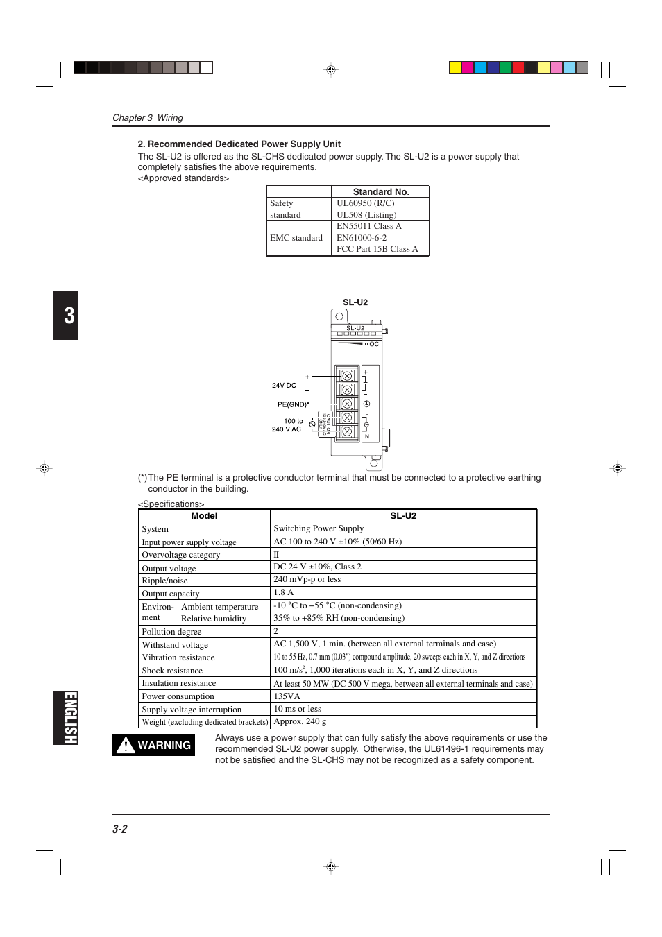 English | KEYENCE SL-CHS Series User Manual | Page 38 / 54