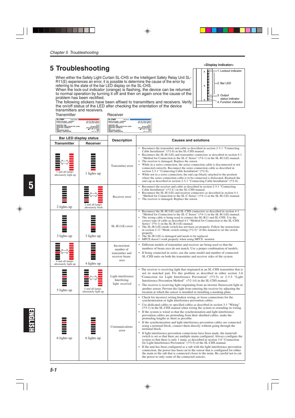 5 troubleshooting, English, Chapter 5 troubleshooting | KEYENCE SL-CHS Series User Manual | Page 50 / 54