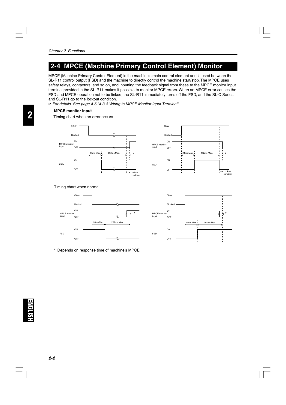 4 mpce (machine primary control element) monitor, English | KEYENCE SL-R11 User Manual | Page 14 / 42