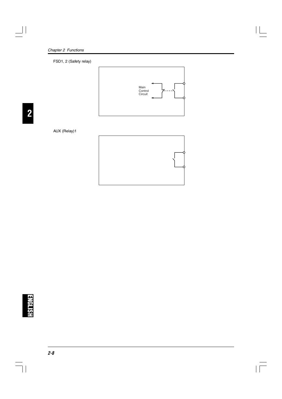 English | KEYENCE SL-R11 User Manual | Page 20 / 42