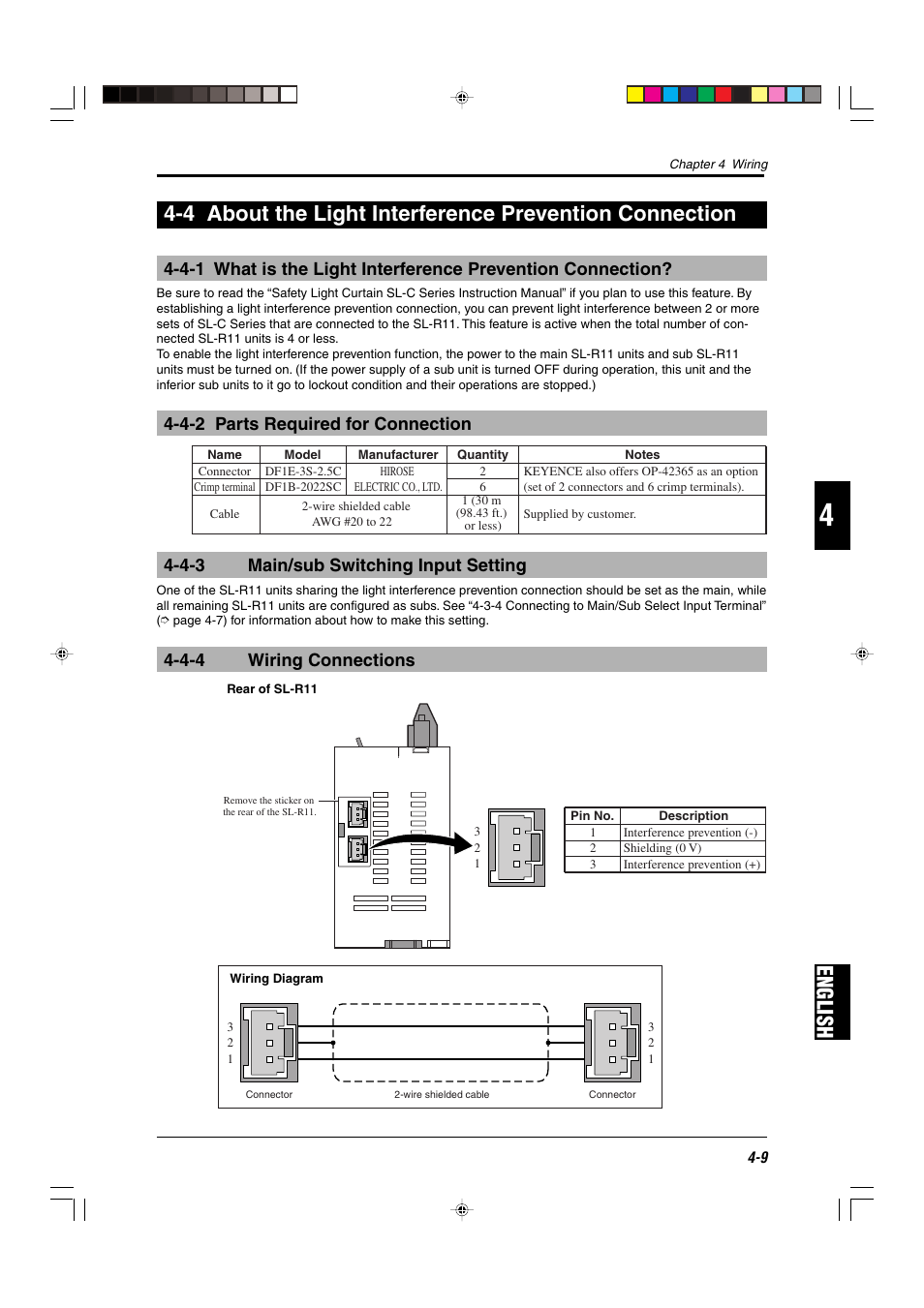 4-2 parts required for connection, 4-3 main/sub switching input setting, 4-4 wiring connections | KEYENCE SL-R11 User Manual | Page 33 / 42
