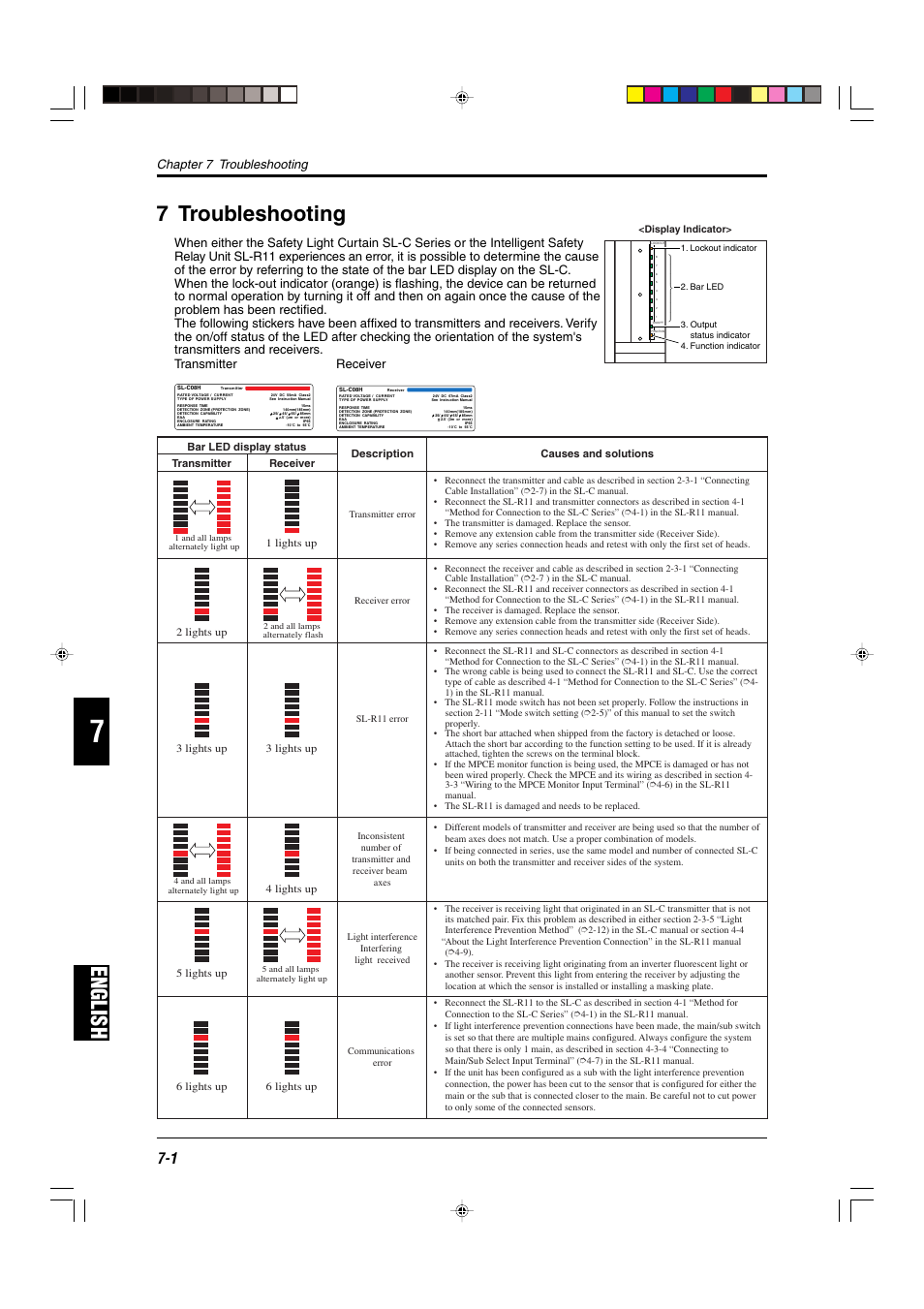 7 troubleshooting, English, English 7 troubleshooting | Chapter 7 troubleshooting | KEYENCE SL-R11 User Manual | Page 38 / 42