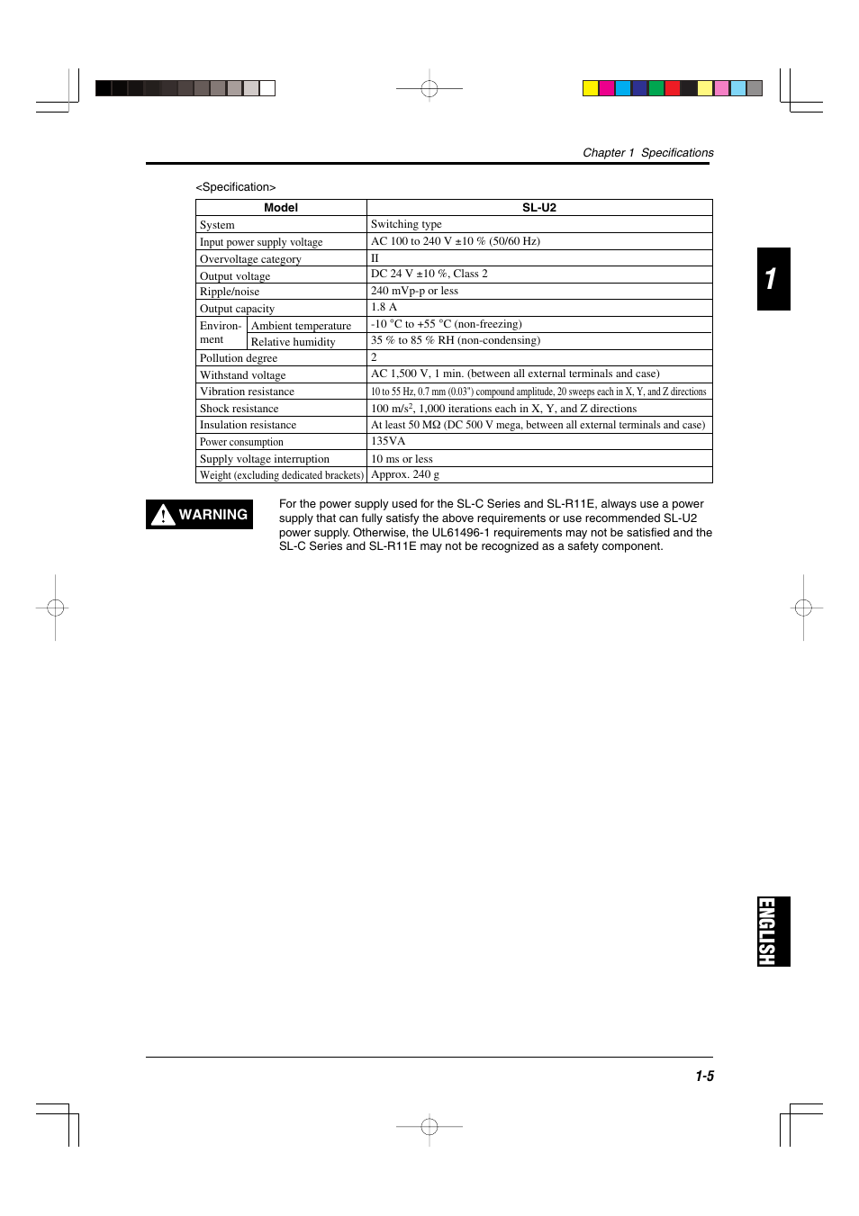 English | KEYENCE SL-R11E User Manual | Page 11 / 46