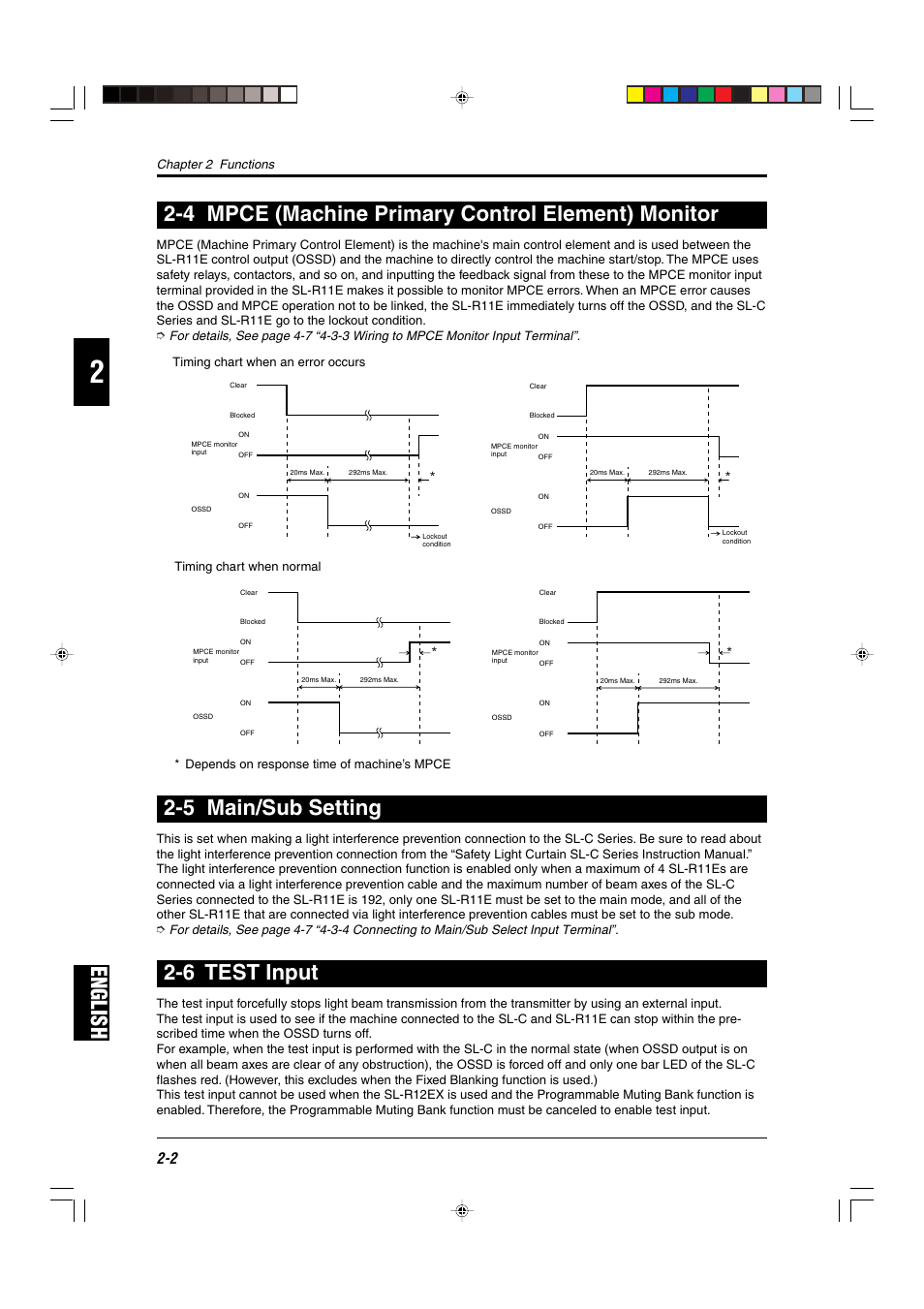 4 mpce (machine primary control element) monitor, 5 main/sub setting, 6 test input | English | KEYENCE SL-R11E User Manual | Page 14 / 46