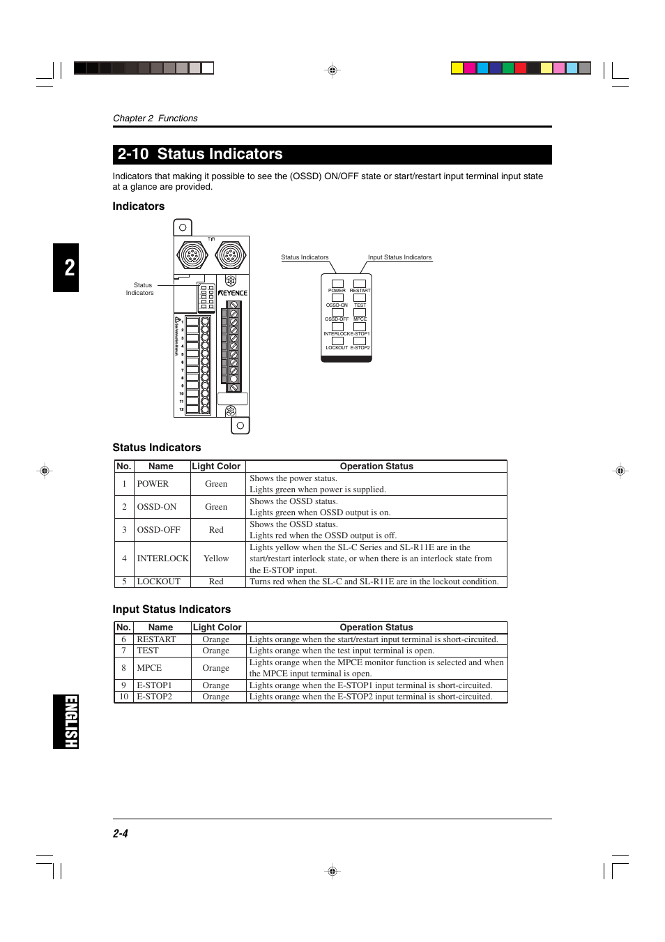 10 status indicators, English, English 2-10 status indicators | Indicators, Status indicators, Input status indicators | KEYENCE SL-R11E User Manual | Page 16 / 46