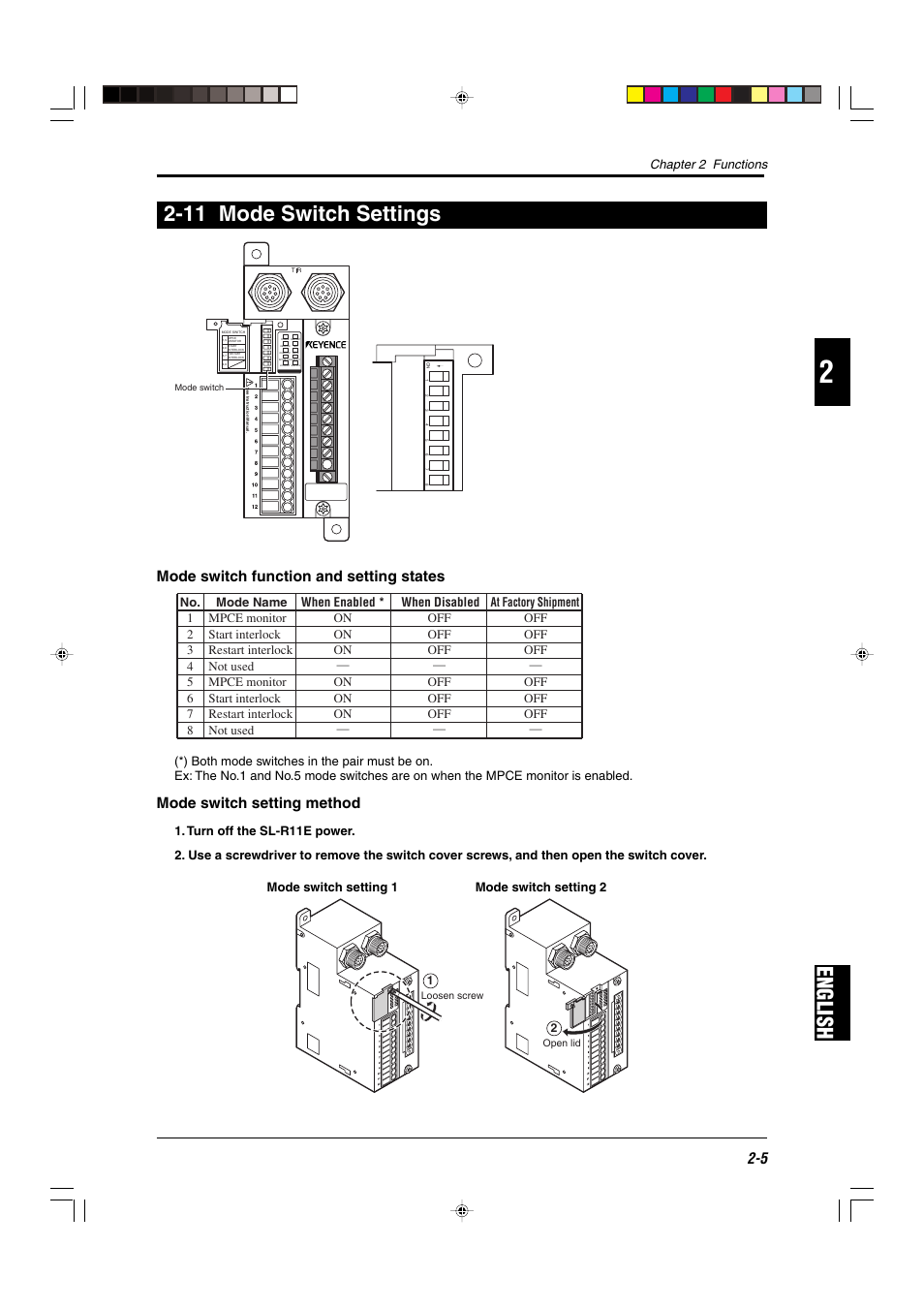 11 mode switch settings, English 2-11 mode switch settings, Mode switch function and setting states | Mode switch setting method | KEYENCE SL-R11E User Manual | Page 17 / 46