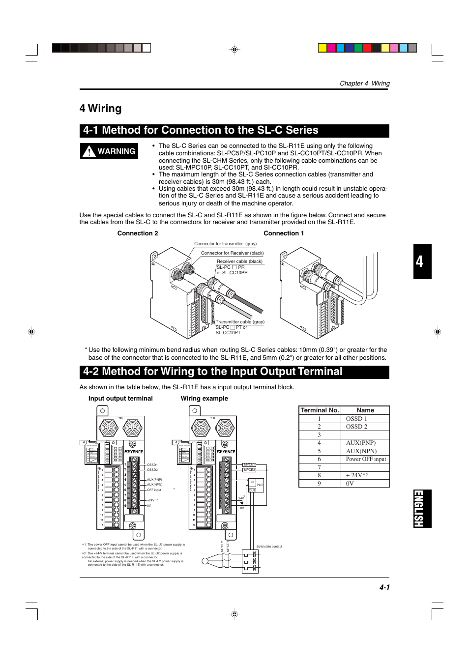 4 wiring, 1 method for connection to the sl-c series, 2 method for wiring to the input output terminal | English, Warning, Chapter 4 wiring | KEYENCE SL-R11E User Manual | Page 27 / 46