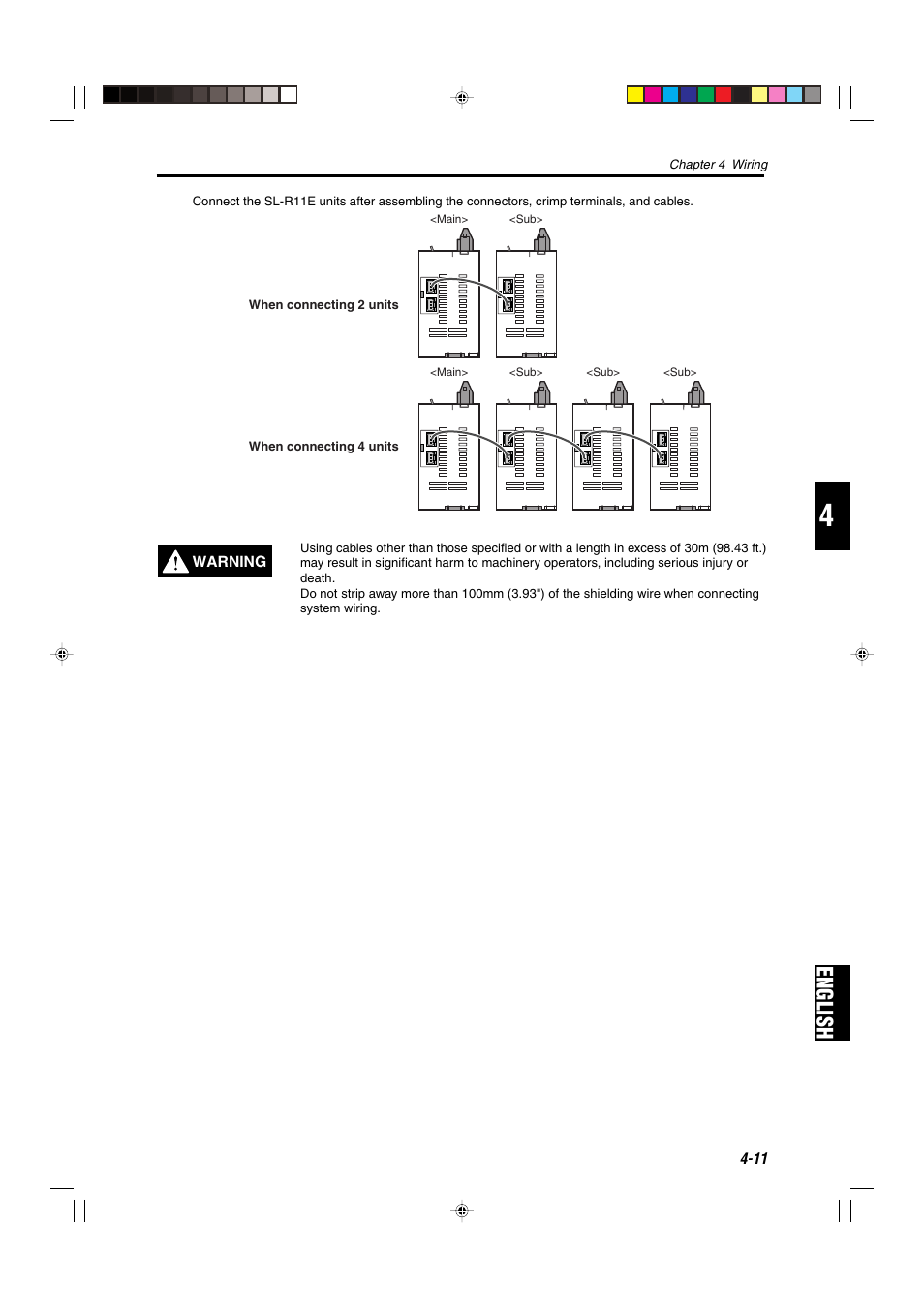 English | KEYENCE SL-R11E User Manual | Page 37 / 46