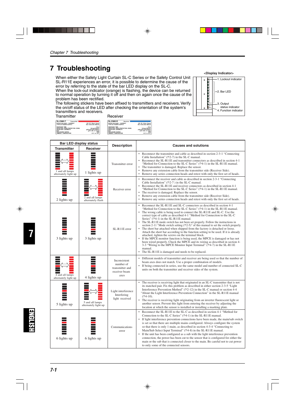 7 troubleshooting, English, English 7 troubleshooting | Chapter 7 troubleshooting | KEYENCE SL-R11E User Manual | Page 42 / 46