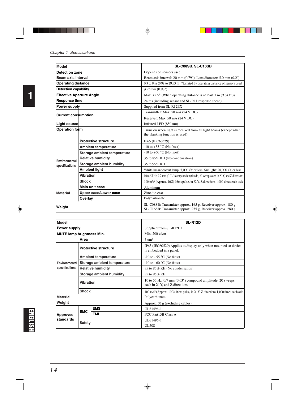 English | KEYENCE SL-R12EX User Manual | Page 12 / 76