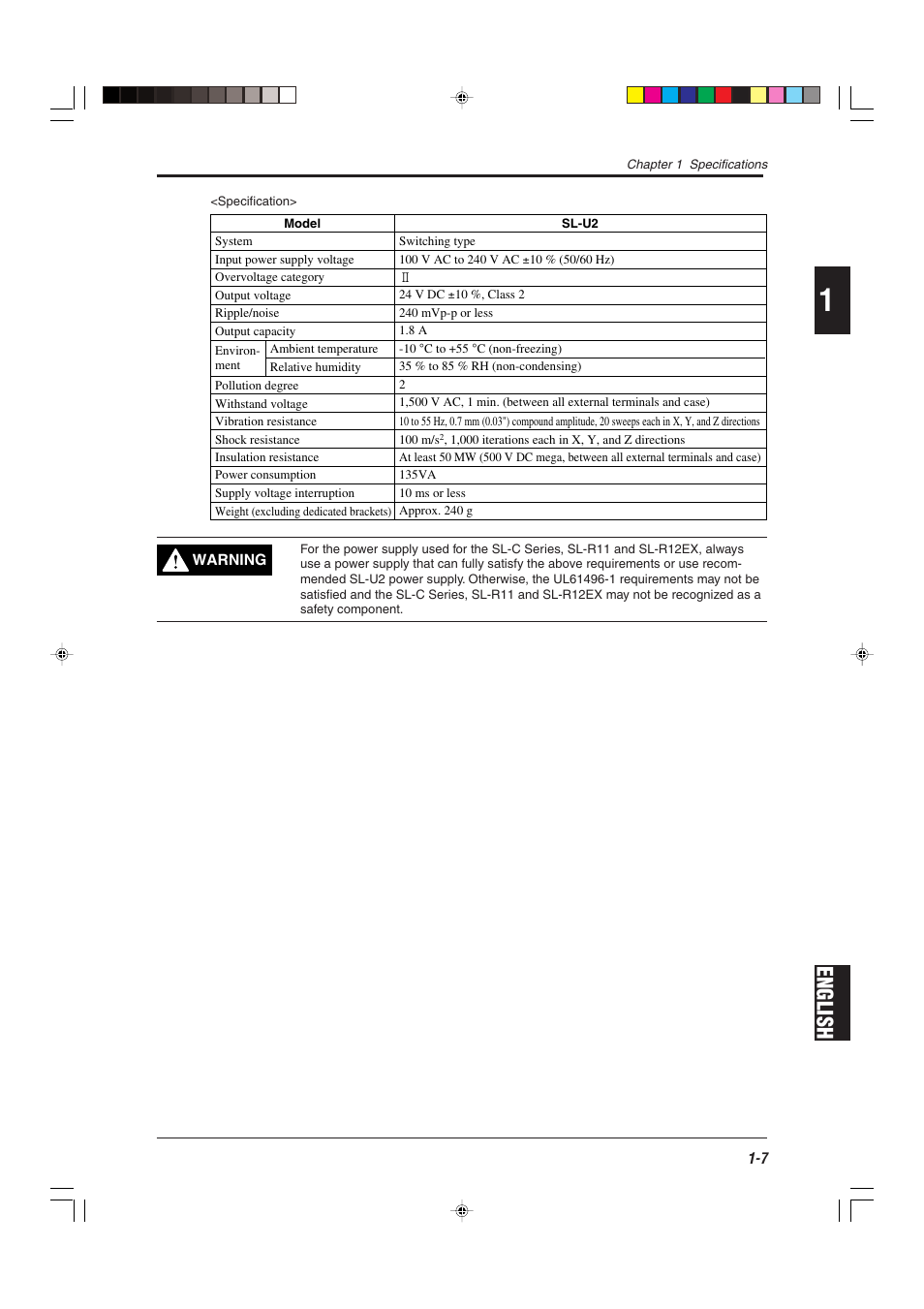 English | KEYENCE SL-R12EX User Manual | Page 15 / 76