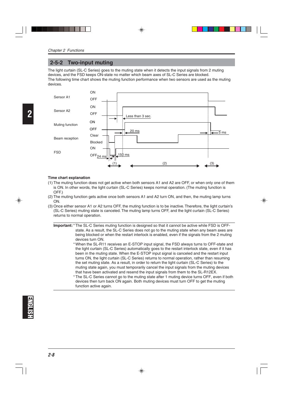 5-2 two-input muting, English | KEYENCE SL-R12EX User Manual | Page 24 / 76