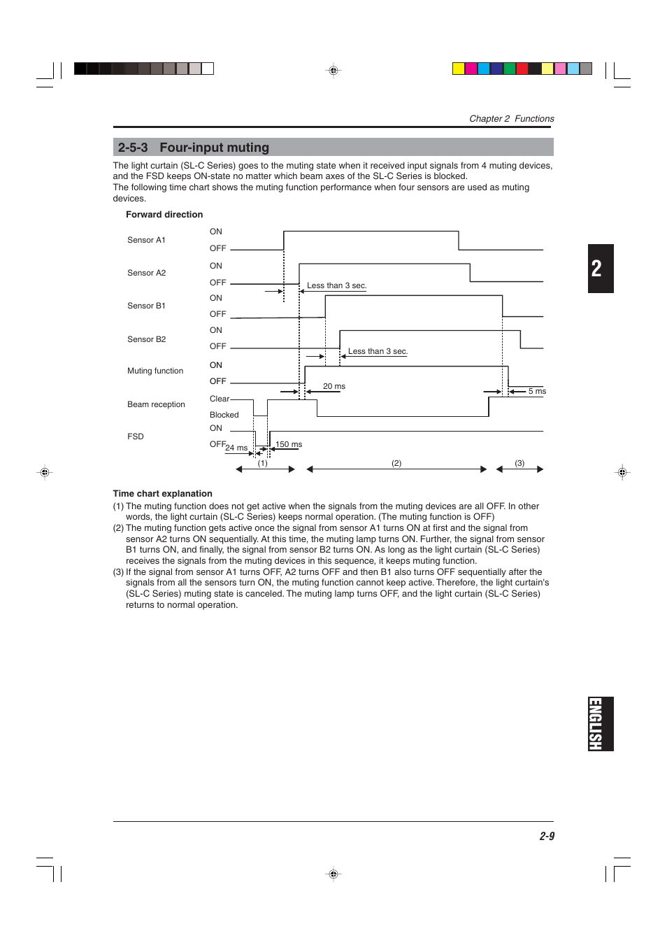 5-3 four-input muting, English | KEYENCE SL-R12EX User Manual | Page 25 / 76