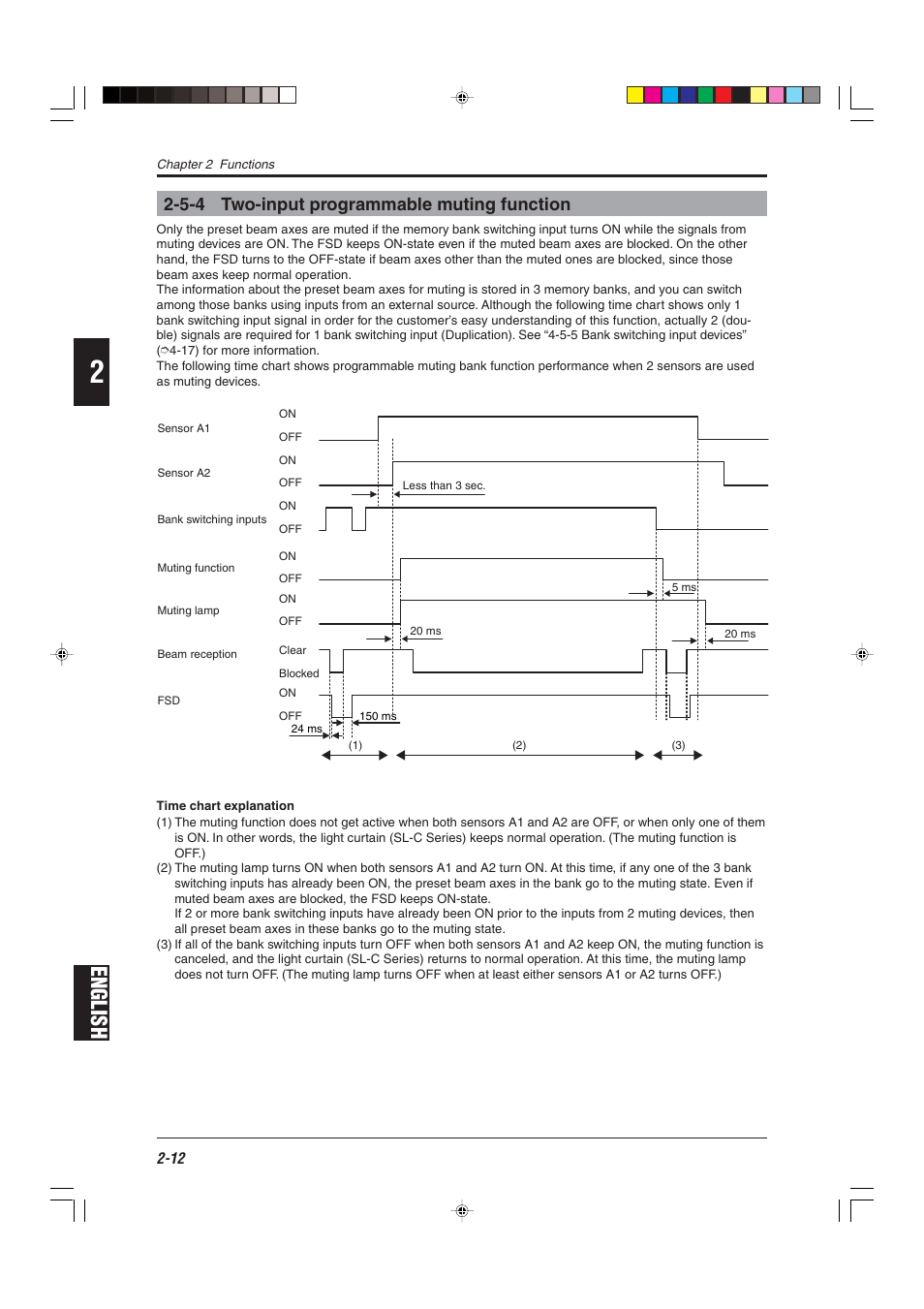 5-4 two-input programmable muting function, English | KEYENCE SL-R12EX User Manual | Page 28 / 76