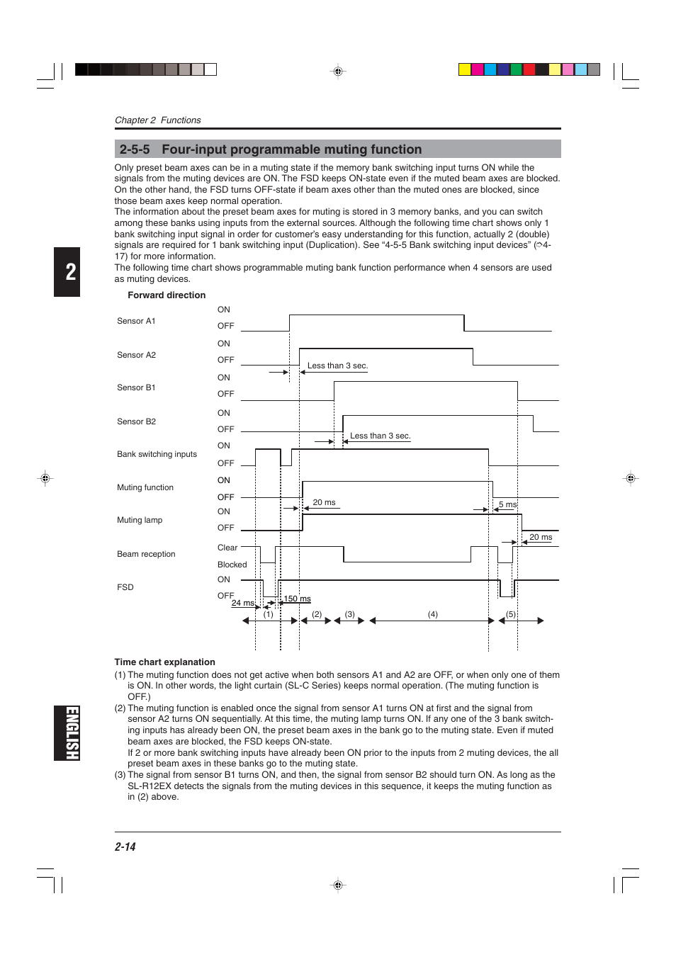 5-5 four-input programmable muting function, English | KEYENCE SL-R12EX User Manual | Page 30 / 76