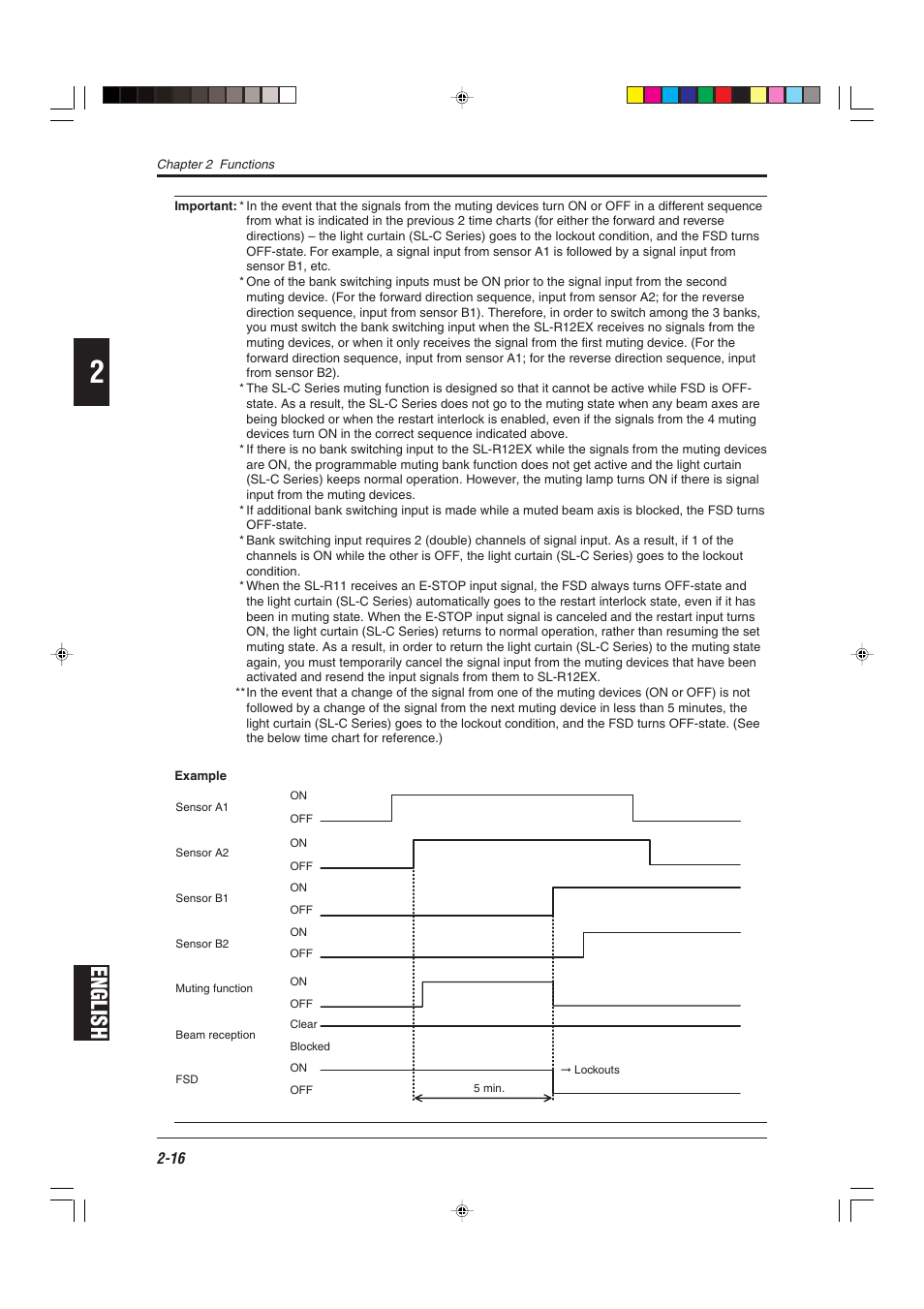 English | KEYENCE SL-R12EX User Manual | Page 32 / 76