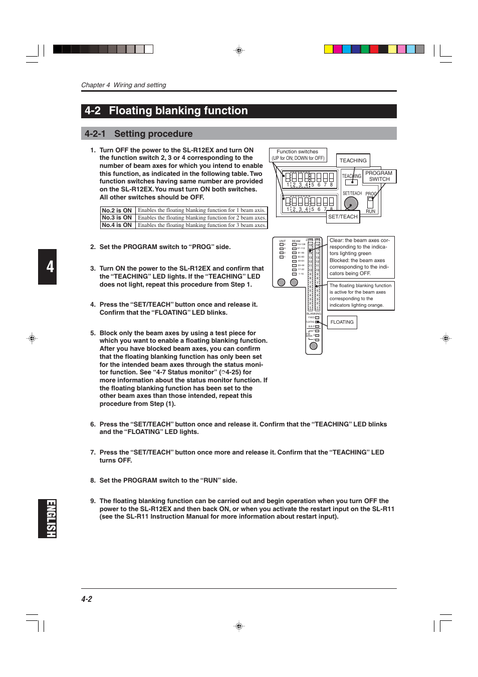 2 floating blanking function, 2-1 setting procedure, English | English 4-2 floating blanking function, Chapter 4 wiring and setting | KEYENCE SL-R12EX User Manual | Page 40 / 76