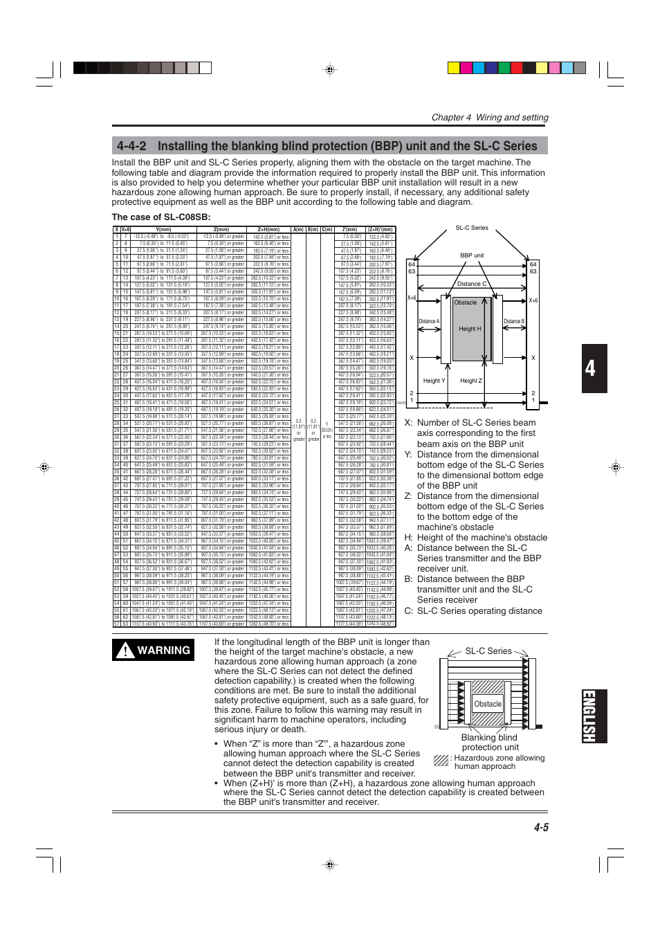 English, Warning, Chapter 4 wiring and setting | Blanking blind protection unit, Sl-c series | KEYENCE SL-R12EX User Manual | Page 43 / 76