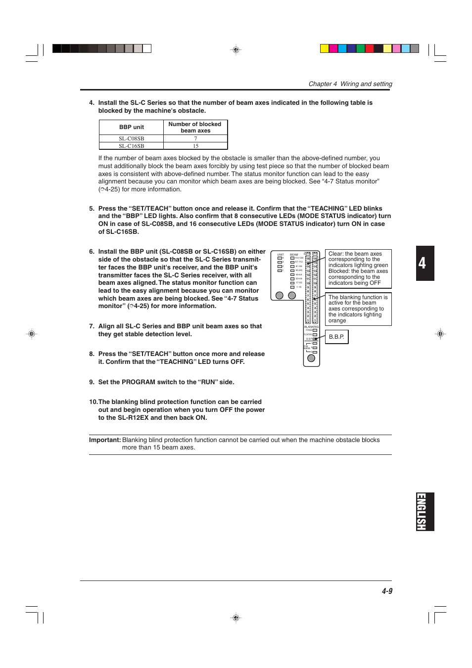 English, Chapter 4 wiring and setting | KEYENCE SL-R12EX User Manual | Page 47 / 76