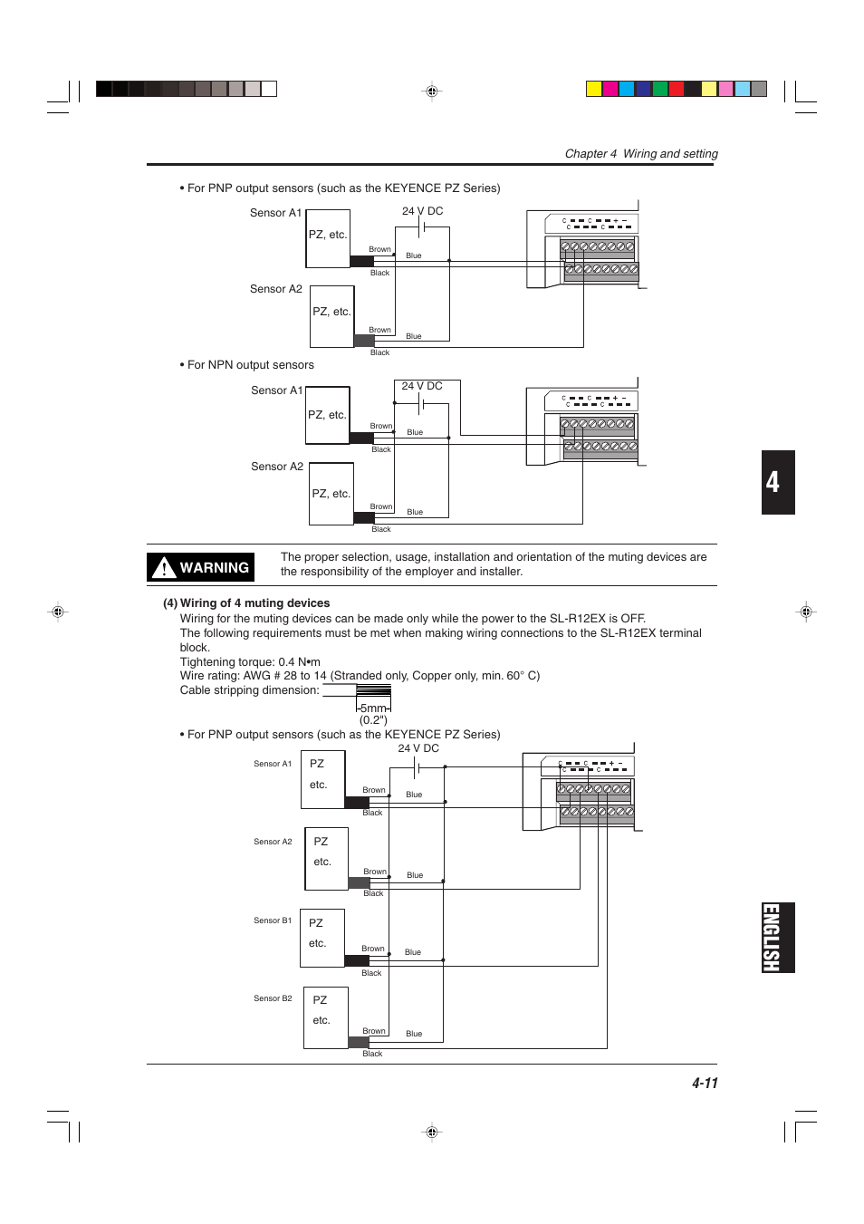 English, Warning | KEYENCE SL-R12EX User Manual | Page 49 / 76