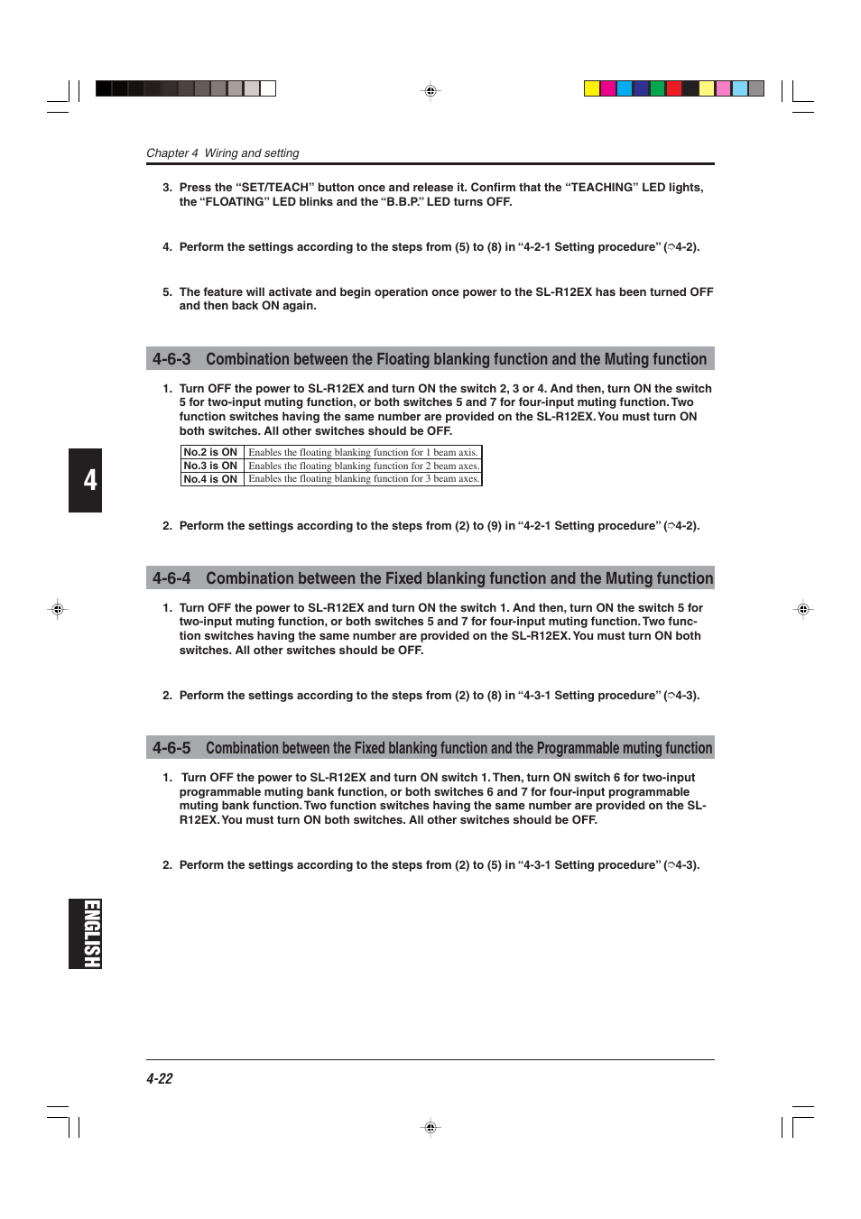 English | KEYENCE SL-R12EX User Manual | Page 60 / 76