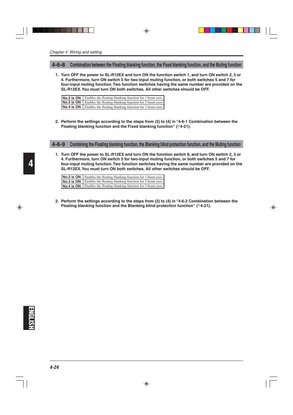 English | KEYENCE SL-R12EX User Manual | Page 62 / 76