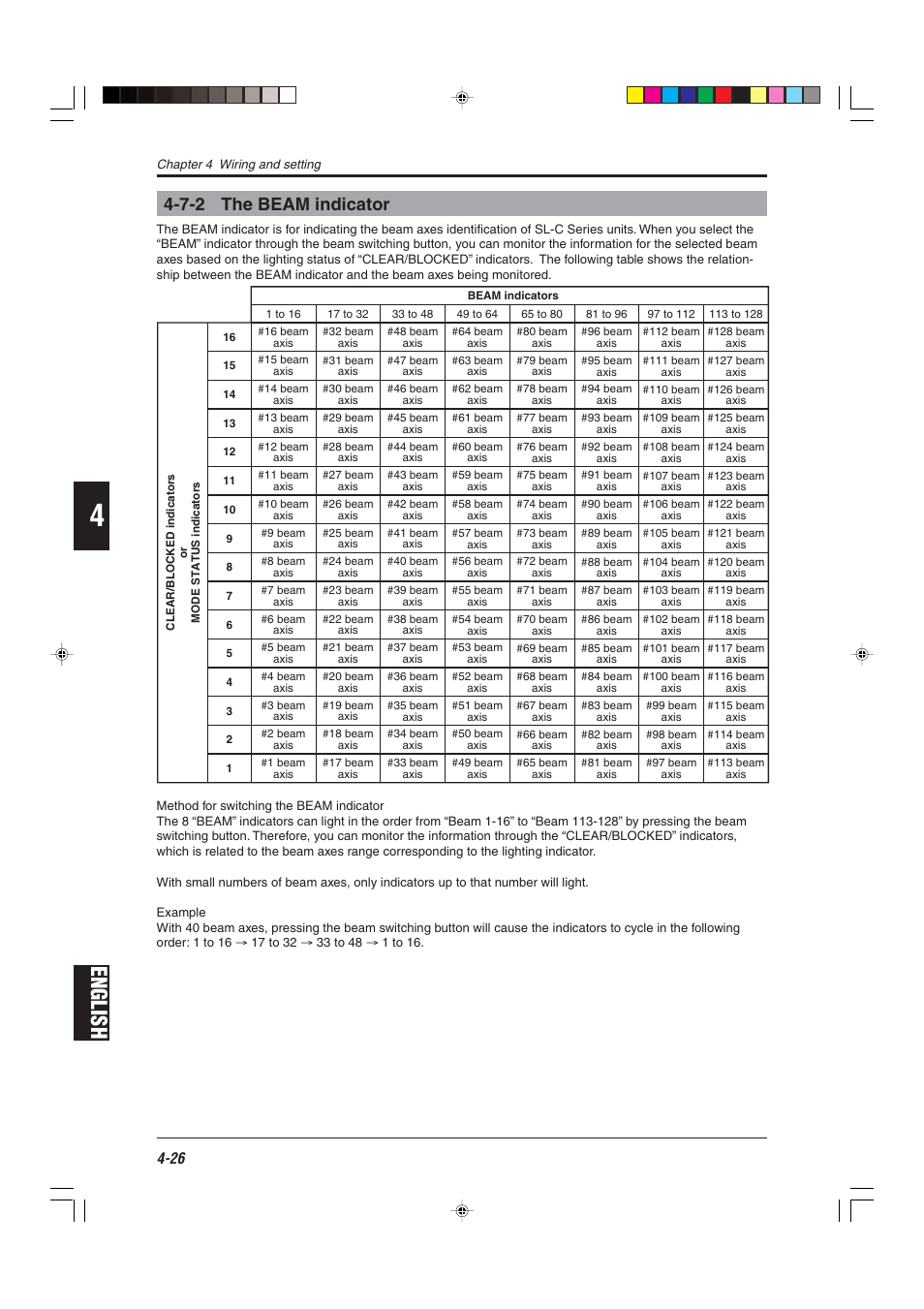 7-2 the beam indicator, English | KEYENCE SL-R12EX User Manual | Page 64 / 76