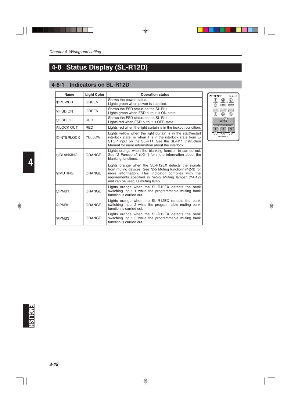 8 status display (sl-r12d), 8-1 indicators on sl-r12d, English | English 4-8 status display (sl-r12d) | KEYENCE SL-R12EX User Manual | Page 66 / 76