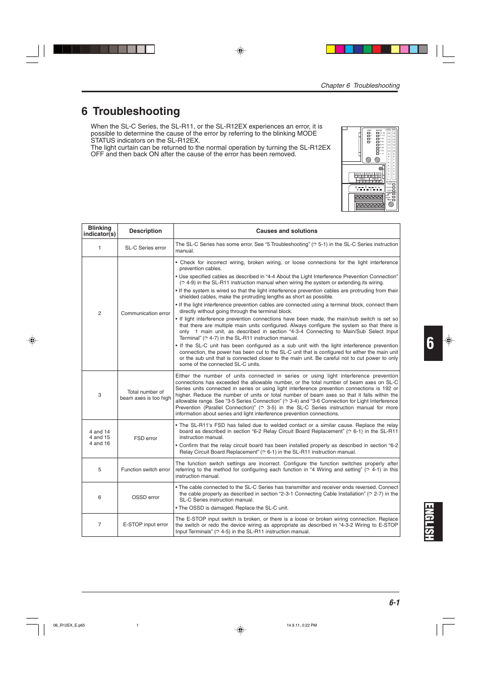 6 troubleshooting, English, Chapter 6 troubleshooting | KEYENCE SL-R12EX User Manual | Page 71 / 76