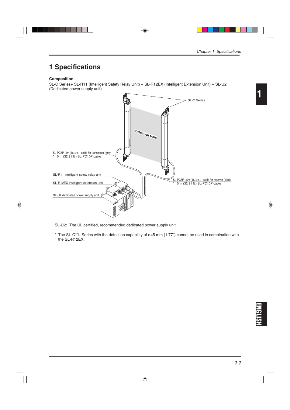 1 specifications, English 1 specifications | KEYENCE SL-R12EX User Manual | Page 9 / 76