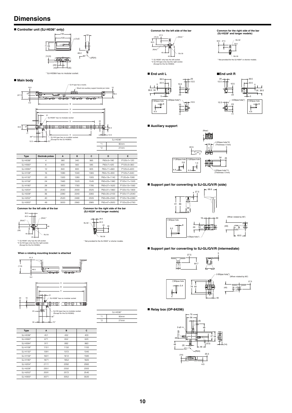 Dimensions, Controller unit (sj-h036* only), Main body | End unit l ■ end unit r, Auxiliary support, Support part for converting to sj-gl/g/v/r (side) | KEYENCE SJ-H Series User Manual | Page 10 / 14