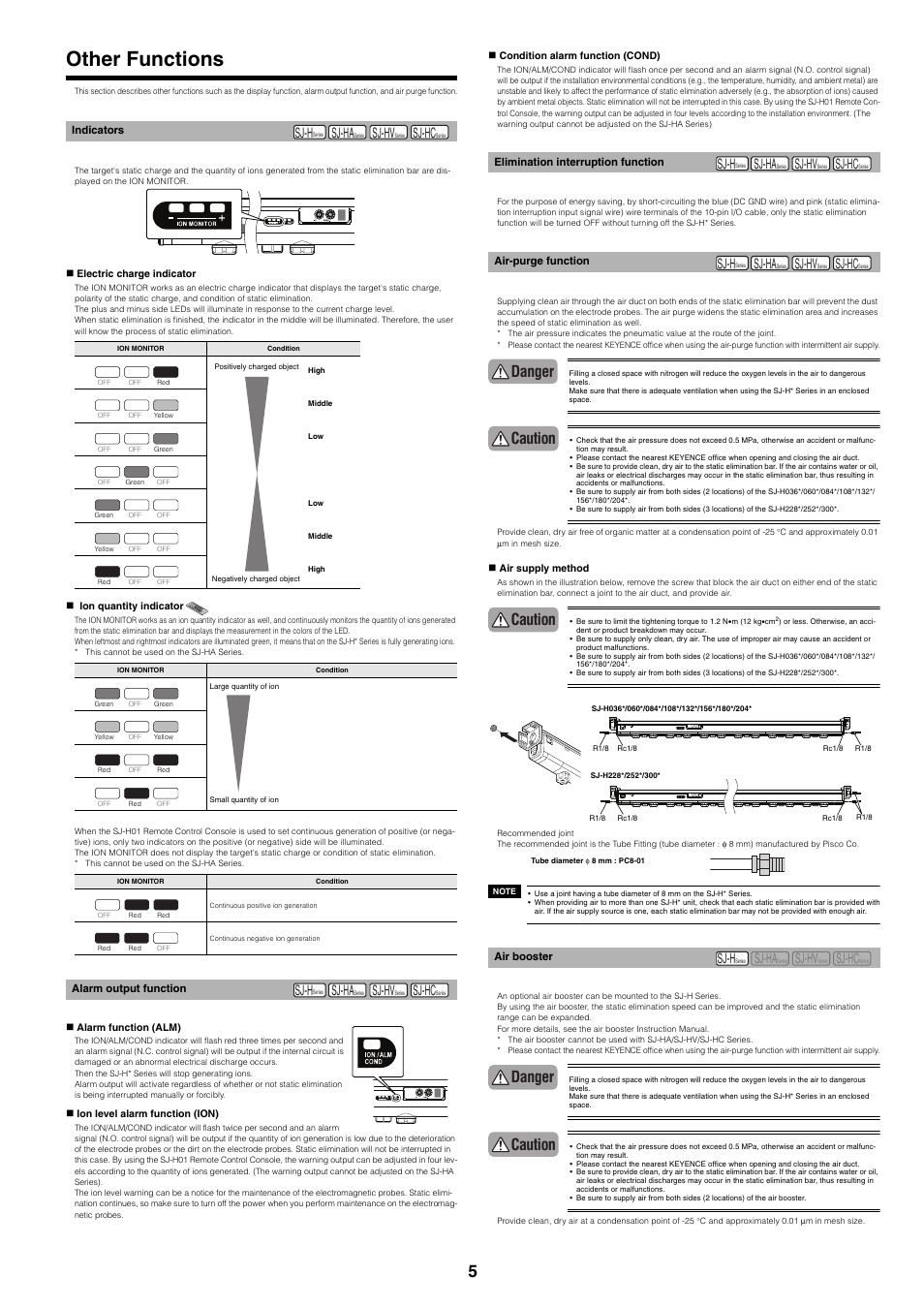 Other functions, Indicators, Alarm output function | Elimination interruption function, Air-purge function, Air booster, Danger caution caution, Danger caution, Sj-h, Sj-ha | KEYENCE SJ-H Series User Manual | Page 5 / 14