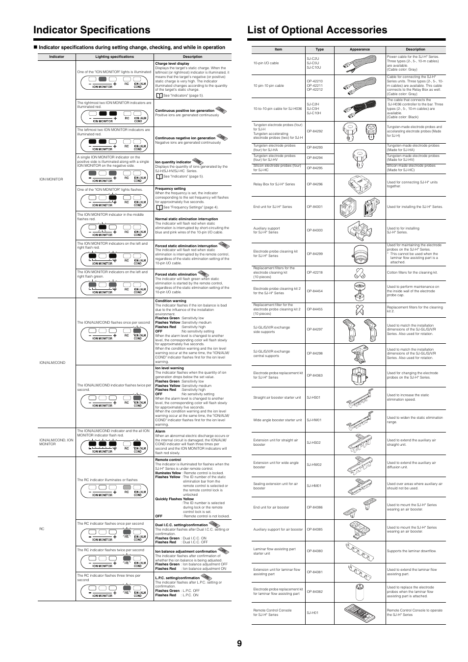 Indicator specifications, List of optional accessories | KEYENCE SJ-H Series User Manual | Page 9 / 14