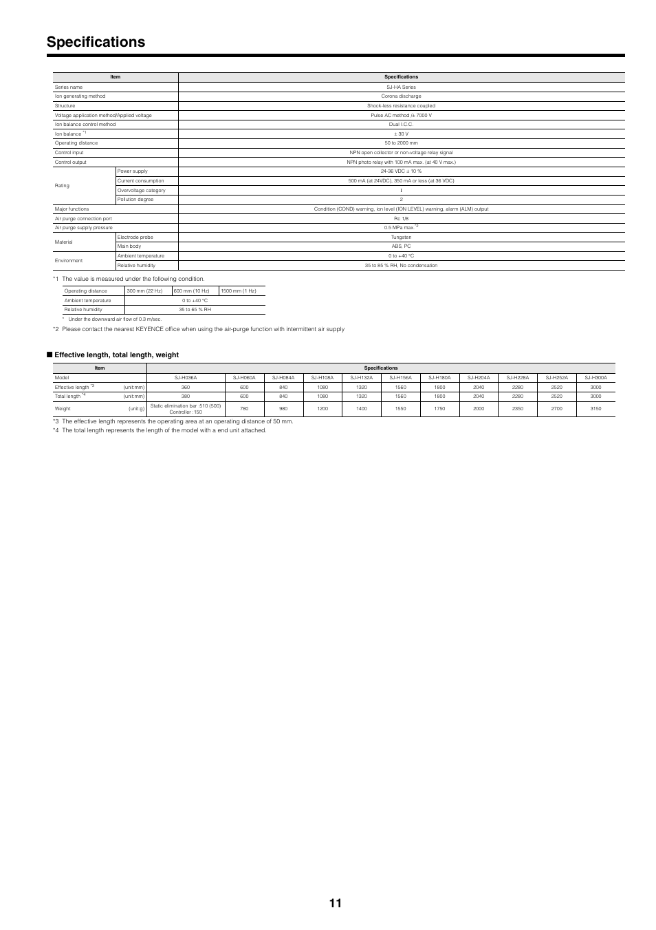 Specifications | KEYENCE SJ-HA Series User Manual | Page 11 / 12