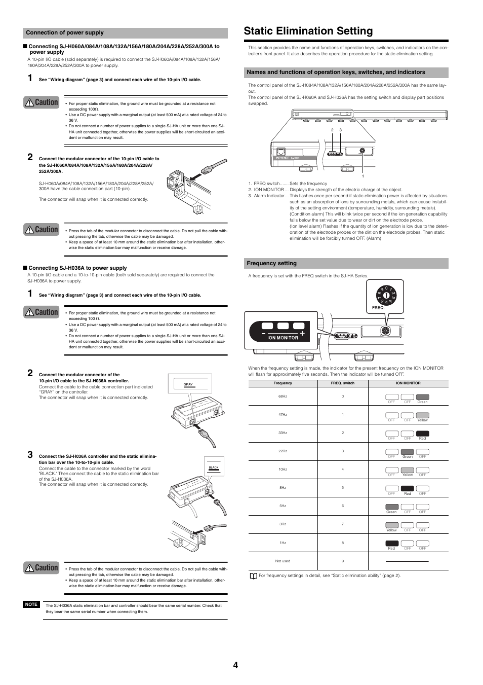 Connection of power supply, Static elimination setting, Frequency setting | Caution | KEYENCE SJ-HA Series User Manual | Page 4 / 12