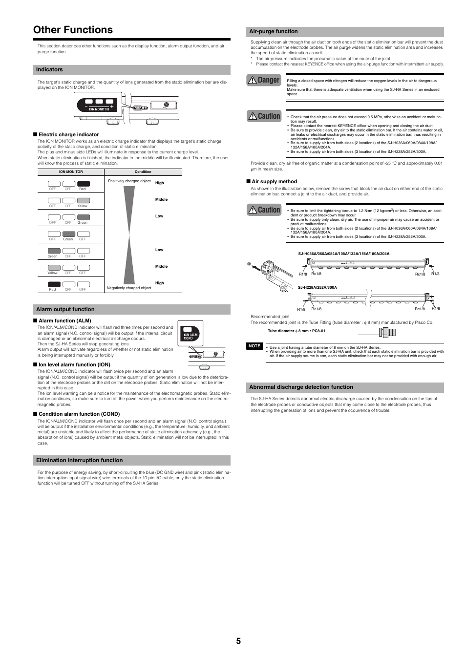 Other functions, Indicators, Alarm output function | Elimination interruption function, Air-purge function, Abnormal discharge detection function, Danger caution caution | KEYENCE SJ-HA Series User Manual | Page 5 / 12