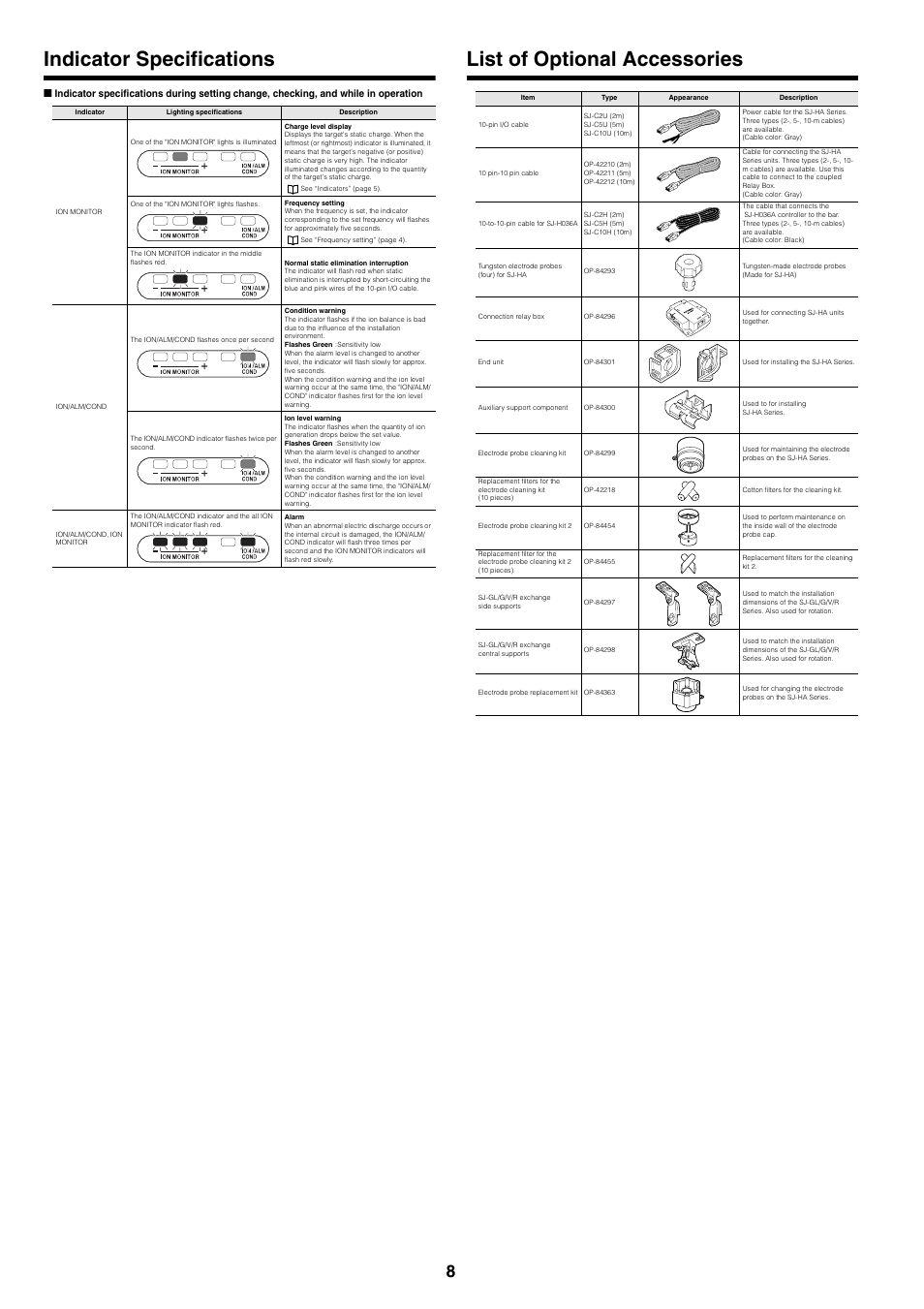 Indicator specifications, List of optional accessories | KEYENCE SJ-HA Series User Manual | Page 8 / 12